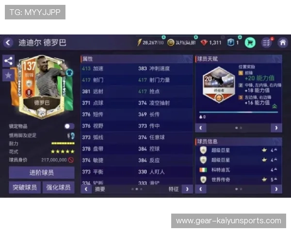 世界各国足球球星分档分析及全球顶级球员排名对比 世界各国足球球星分档分析及全球顶级球员排名对比