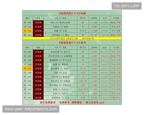 体彩足球星期二最新开奖结果分析及投注策略解析 体彩足球星期二最新开奖结果分析及投注策略解析