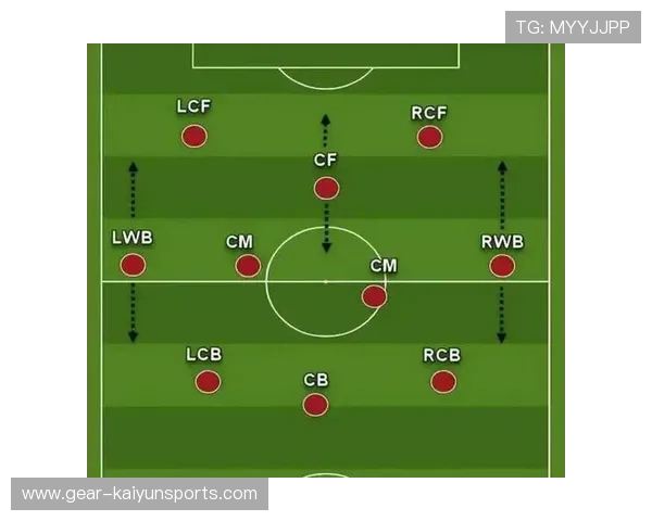 足球四号位球员的战术作用与历史演变分析